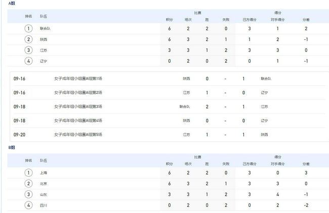 男人无法忍的一件事